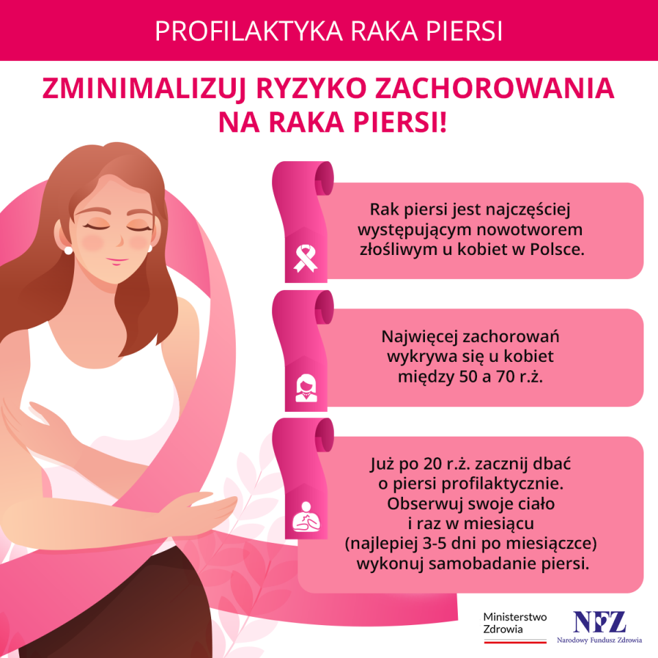 - 20251021_mammografia_1_kw_zminimalizuj_ryzyko.png - 20251021_mammografia_1_kw_zminimalizuj_ryzyko.png