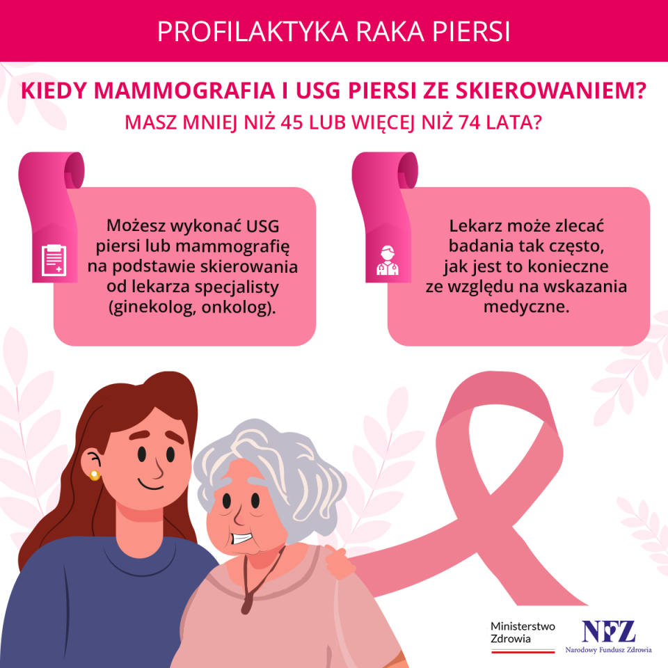 - 20251021_mammografia_3_kw_ze_skierowaniem.png - 20251021_mammografia_3_kw_ze_skierowaniem.png