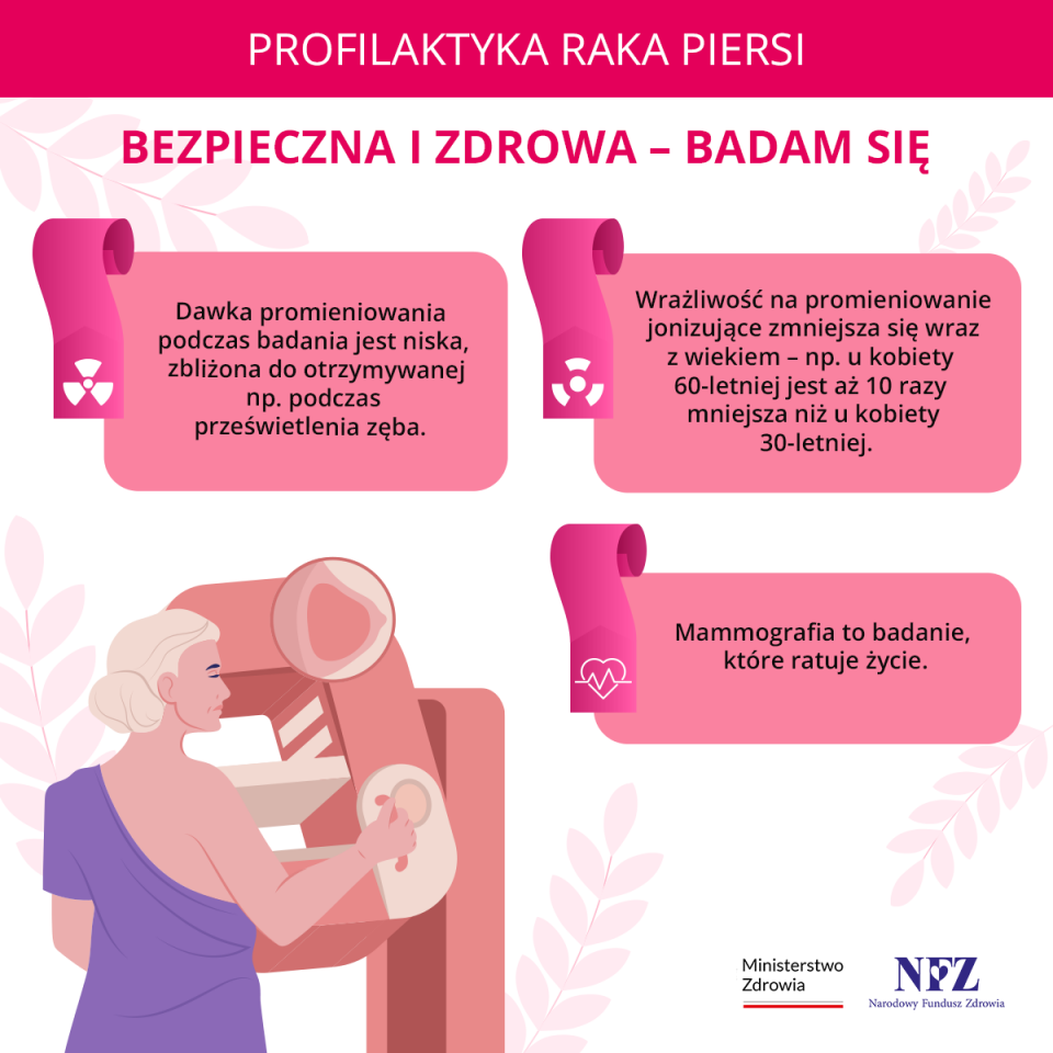 - 20251021_mammografia_4_kw_bezpieczna.png - 20251021_mammografia_4_kw_bezpieczna.png